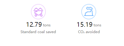 enviroment benefits enviroment benefits